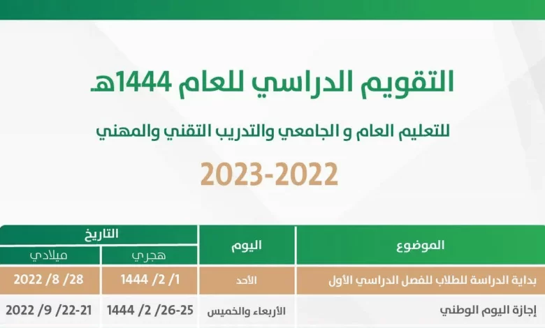 التقويم الأكاديمي لعام 1444 1445 في المملكة العربية السعودية