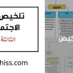 دروس الاجتماعيات للسنة الثالثة إعدادي الدورة الثانية على شكل خطاطات pdf دروس الاجتماعيات للسنة الثالثة إعدادي الدورة الثانية على شكل خطاطات pdf