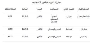 مباريات منقولة اليوم على bein sport شاهدها الان