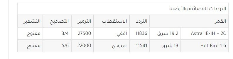 تردد das erste hd على استرا لبث كاس العالم 2022