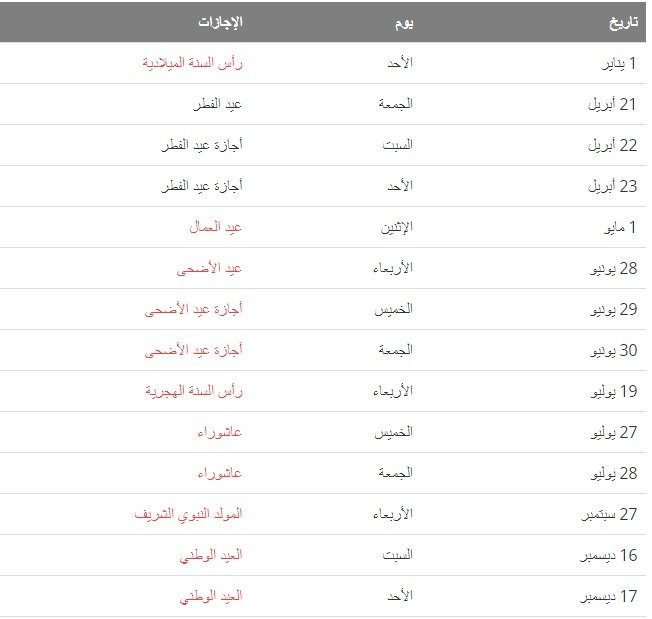 الاجازات الرسمية في البحرين 2023