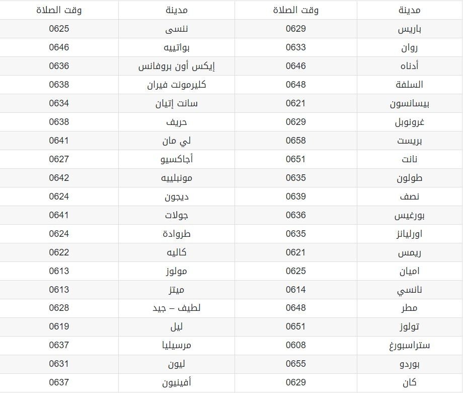 موعد صلاة عيد الأضحى 2023 في فرنسا